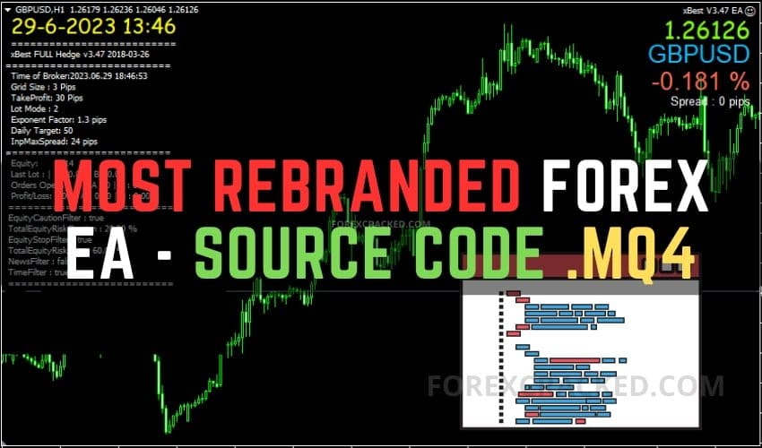 xBest EA – Most Rebranded Forex EA (With Source Code) FREE Download