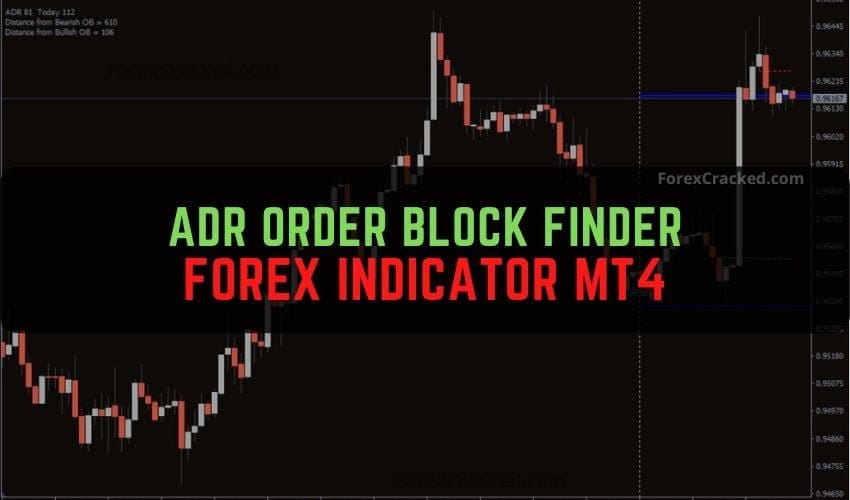 ADR Order Block Finder Forex Indicator MT4 Free Download