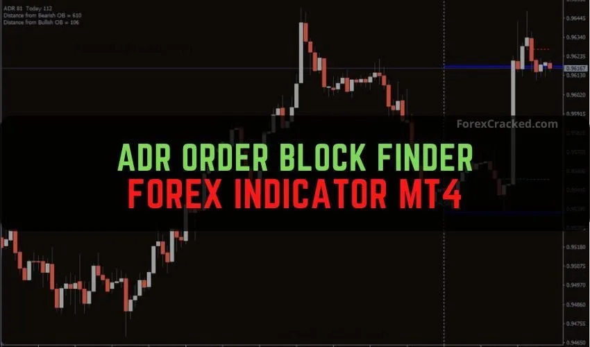ADR Order Block Finder Forex Indicator MT4 Free Download