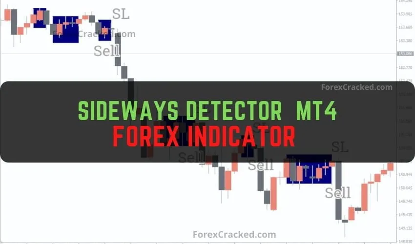 Sideways Detector MT4 Forex Indicator Free Download