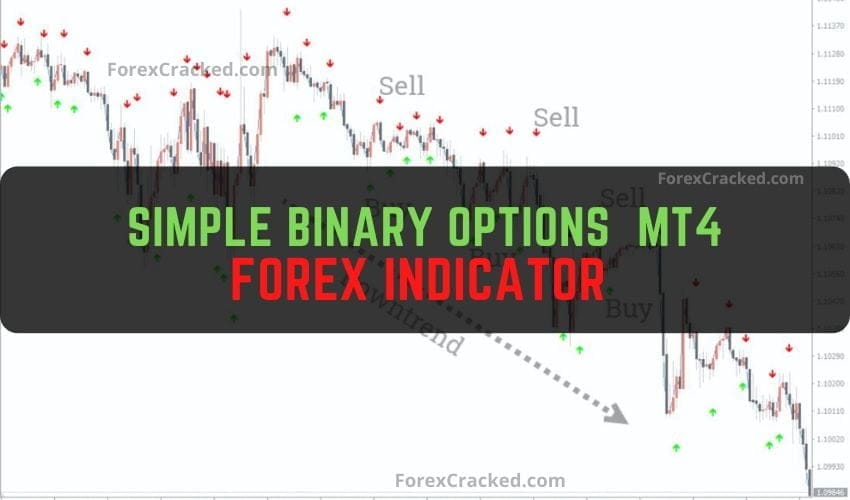 Simple Binary Options MT4 Forex Indicator Free Download