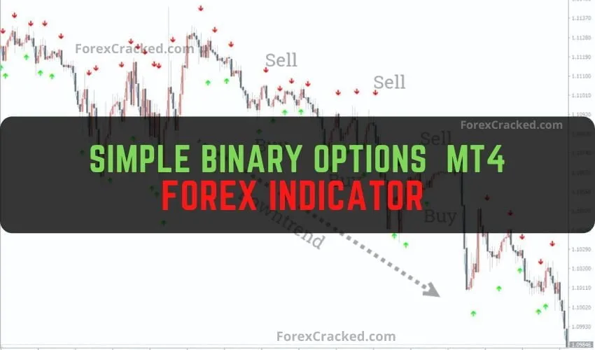 Simple Binary Options MT4 Forex Indicator Free Download