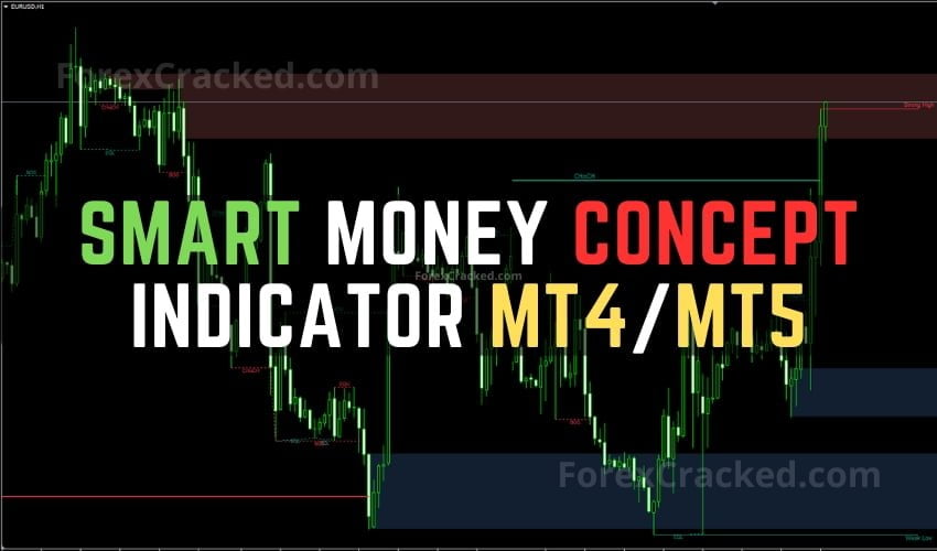 Smart Money Concept Indicator [AIO Indicator] MT4/MT5 FREE Download