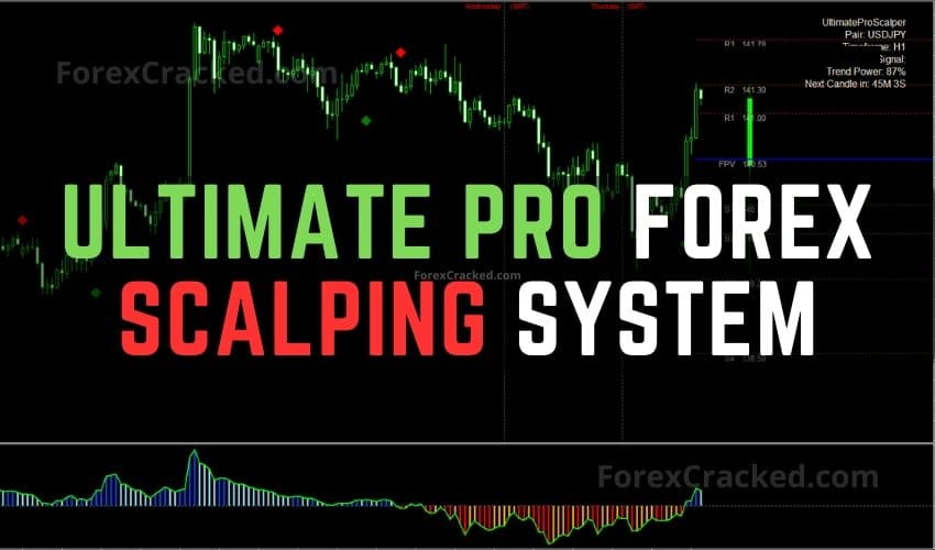 Ultimate Pro Forex Scalping System FREE Download