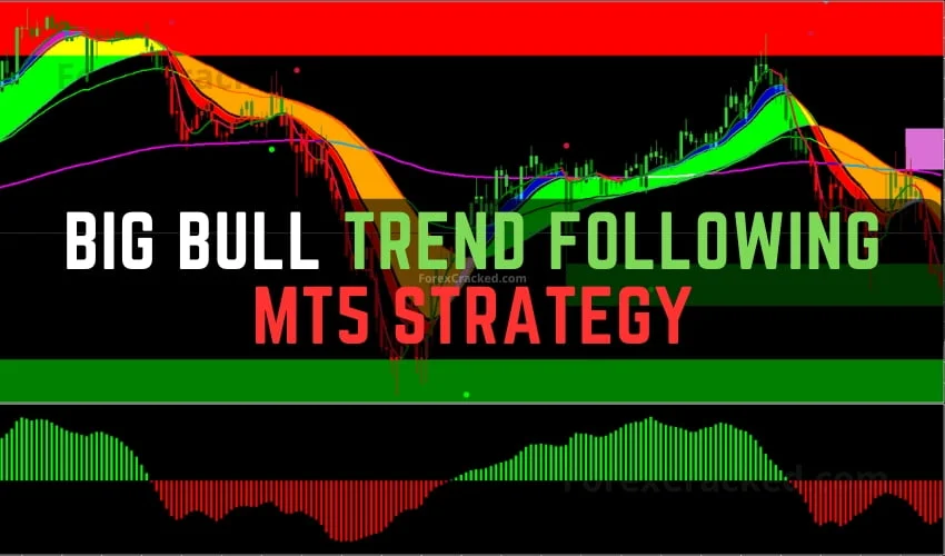 Big Bull MT5 Trend Following Strategy FREE Download
