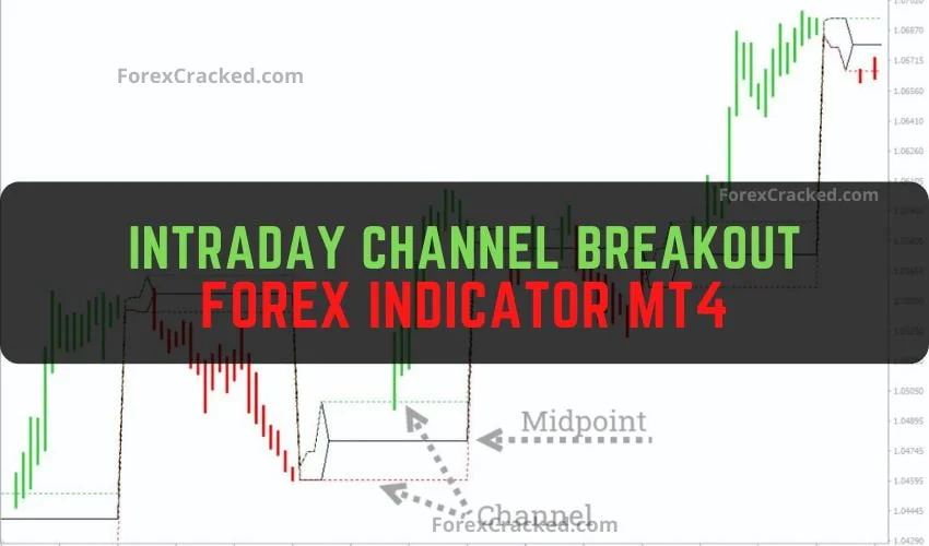 Intraday Channel Breakout Forex Indicator MT4 Free Download