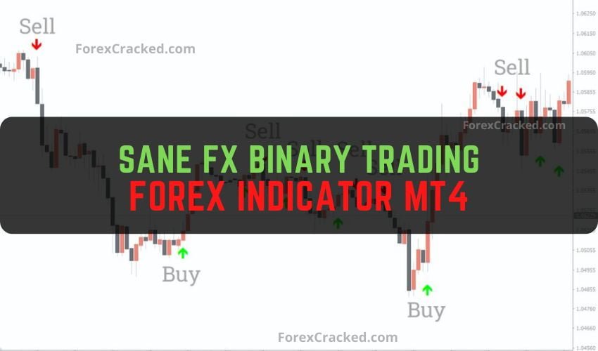 Sane Fx Binary Trading Indicator MT4 Free Download