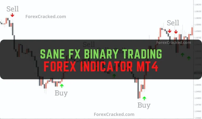 Sane Fx Binary Trading Indicator MT4 Free Download