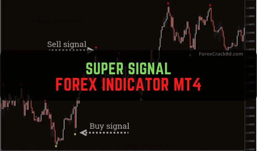 Forexcracked.com Super Signal Forex Indicator MT4 Free Download