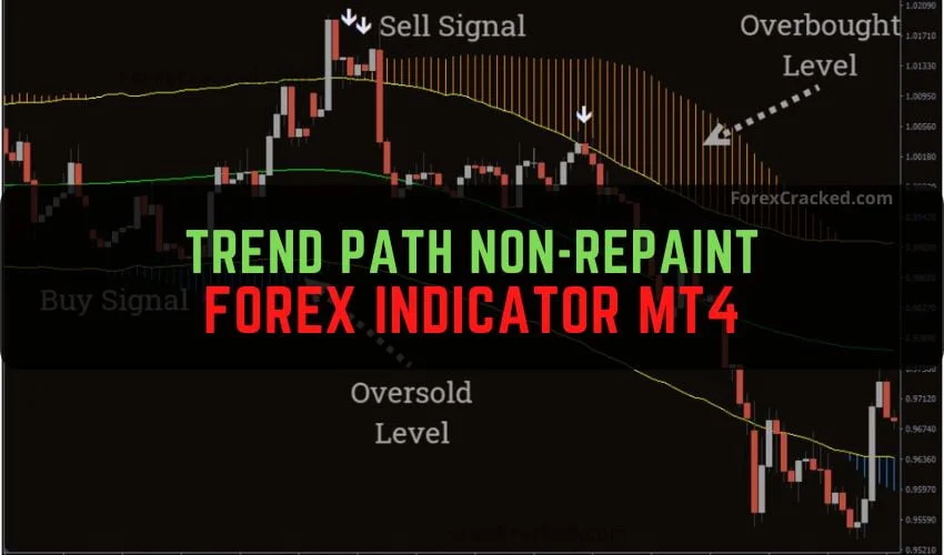 Trend Path Non-Repaint Forex Indicator MT4 Free Download