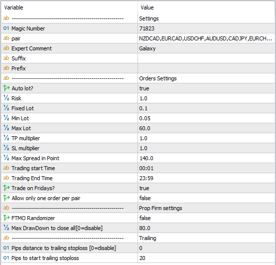 Galaxy 5 EA FREE Download ForexCracked.com