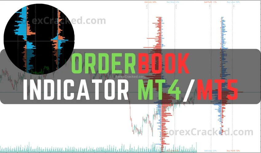 OrderBook Indicator MT4/MT5 FREE Download