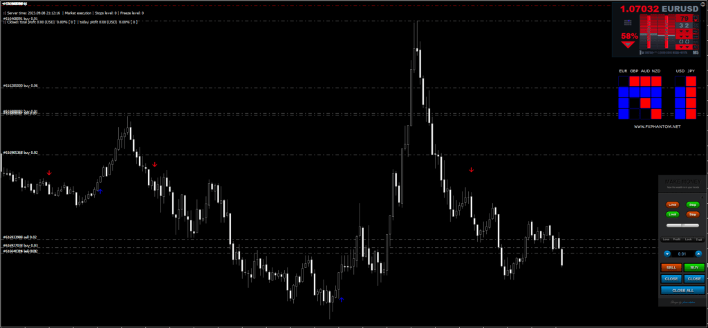 FX Phantom FREE Download ForexCracked.com