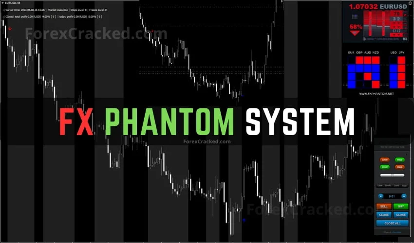 FX Phantom FREE Forex System Download