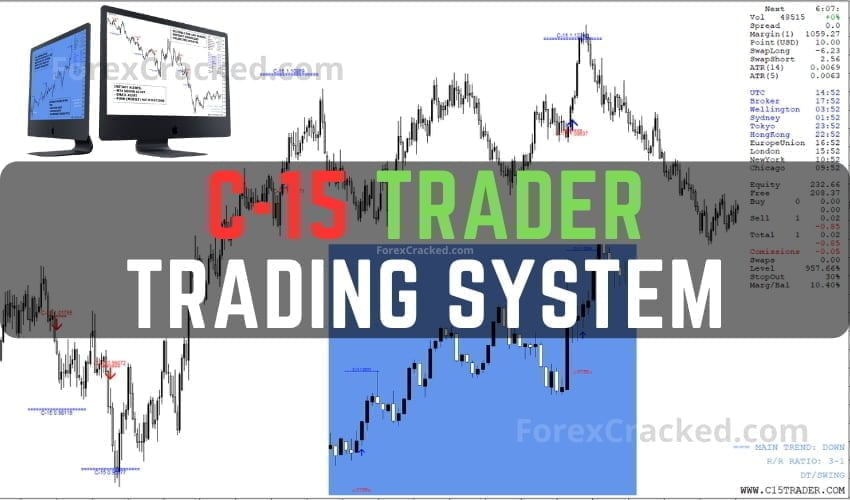 C-15 Trader Trading System FREE Download