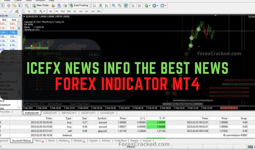 IceFX News Info -The Best News Forex Indicator MT4 Free Download