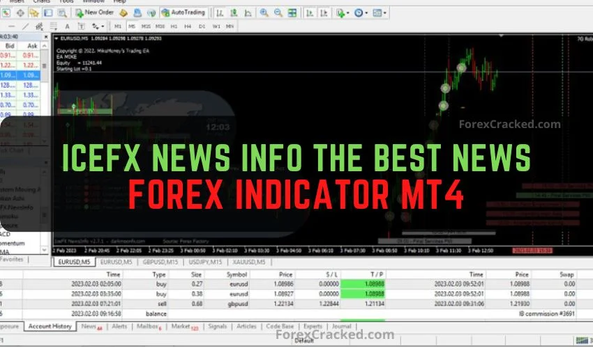 IceFX News Info -The Best News Forex Indicator MT4 Free Download