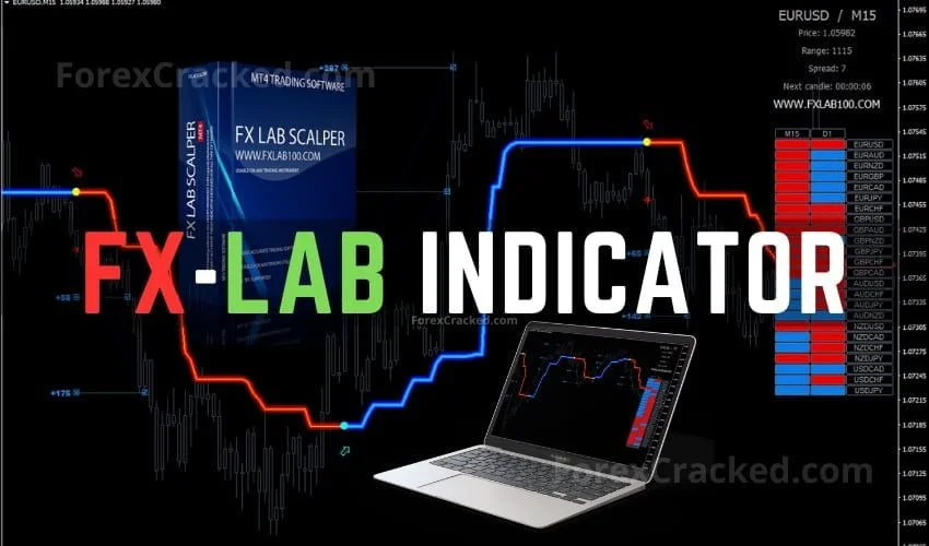 FX-LAB MT4 Trading Software FREE Download
