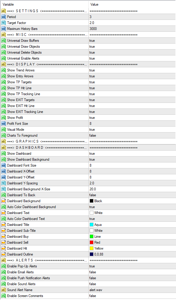 Infinite Trend Indicator ForexCracked.com