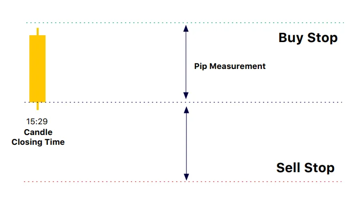 MetaTrader 5 Robot FREE Download ForexCracked.com