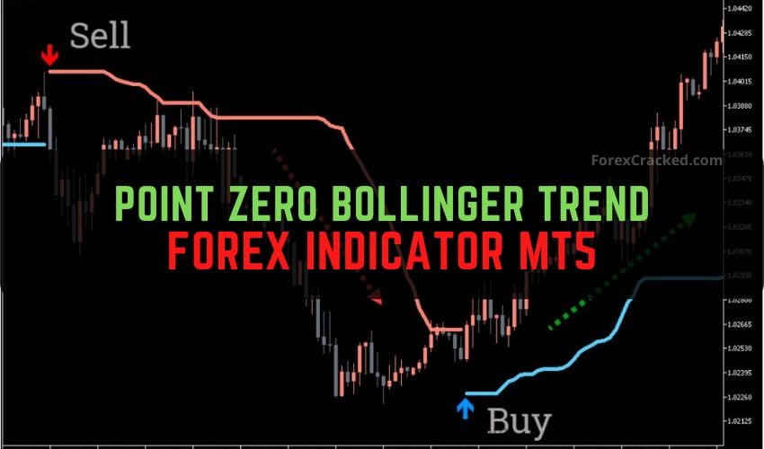 Point Zero Bollinger Trend Forex Indicator MT5 Free Download