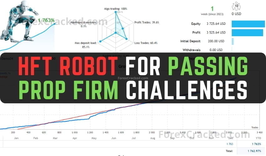 HFT Robot for Passing Prop Firm Challenges FREE Download