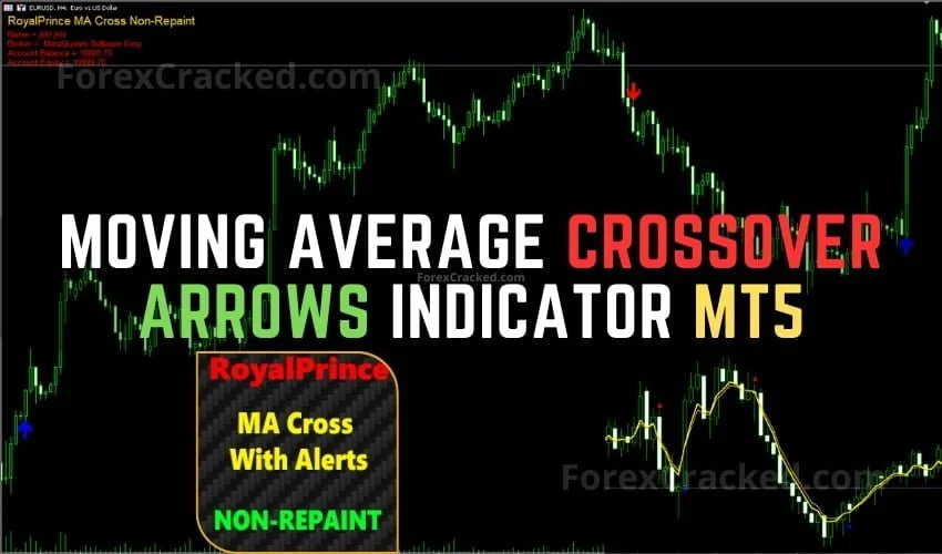 Moving Average Crossover Arrows Indicator MT5 FREE Download