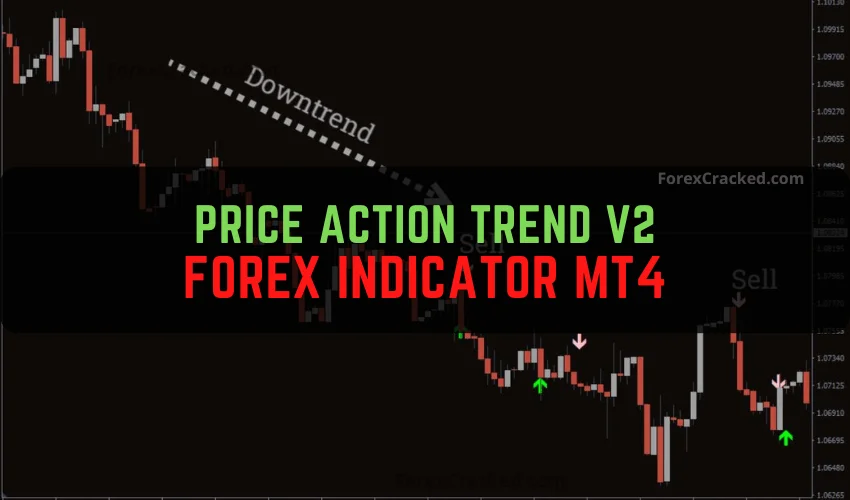 Price Action Trend V2 Forex Indicator MT4 Free Download