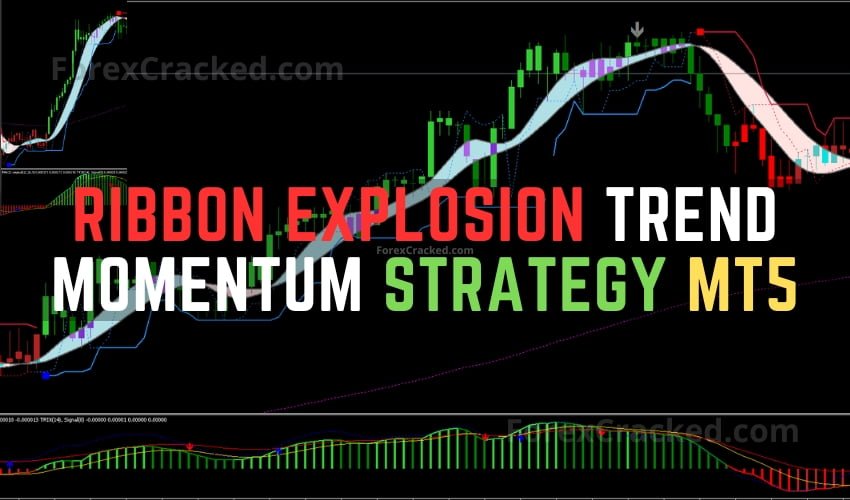 Ribbon Explosion Trend Momentum Strategy for MT5 FREE Download