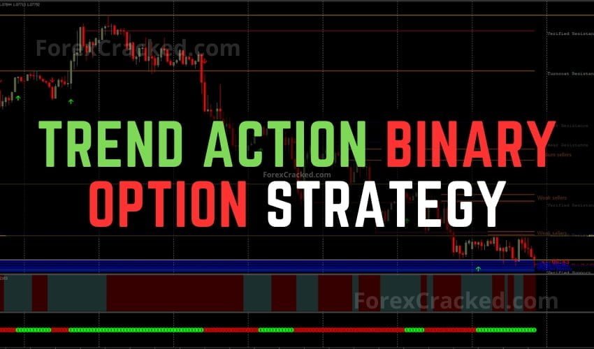 Trend Action Binary Option Strategy FREE Download