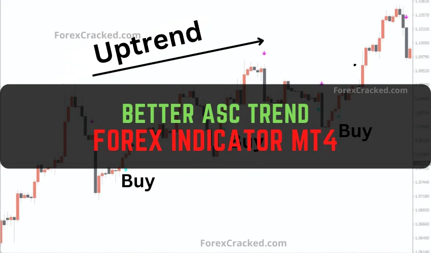 Better ASC Trend Forex Indicator MT4 Free Download