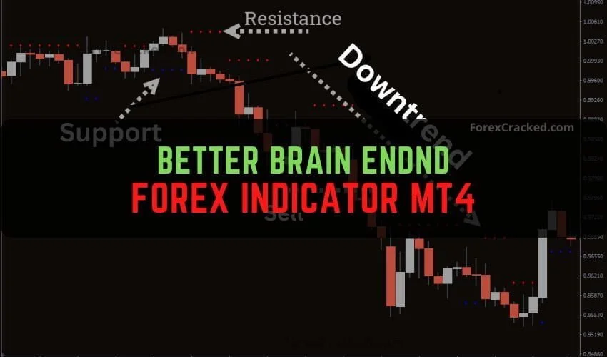 Better Brain Trend Forex Indicator MT4 Free Download