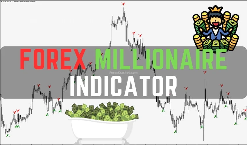 Forex Millionaire Indicator FREE Download
