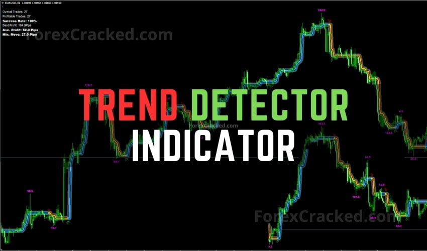 Forex Trend Detector Indicator MT4 FREE Download [New Update]