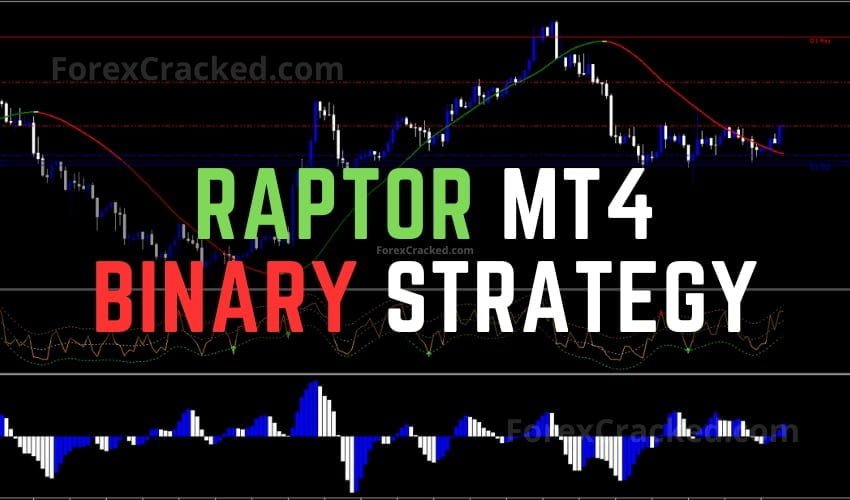 Raptor MT4 Binary Strategy FREE Download