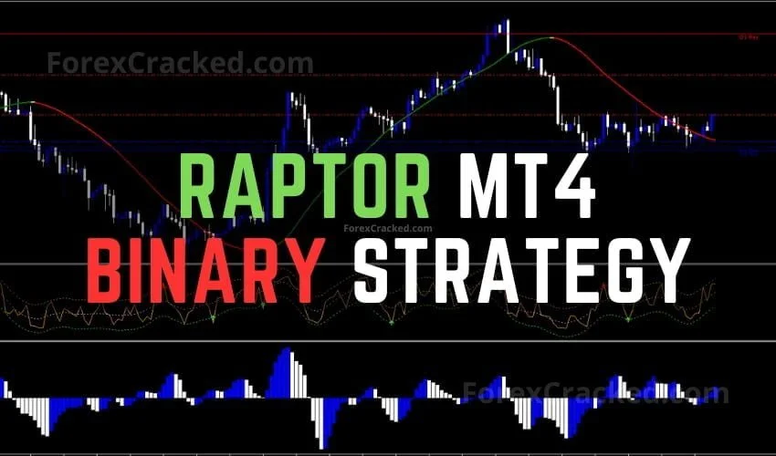 Raptor MT4 Binary Strategy FREE Download