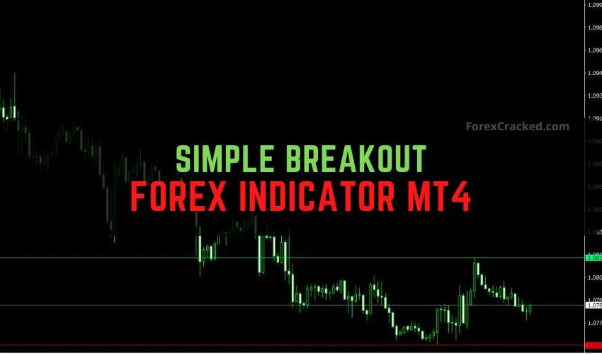 Simple Breakout Forex Indicator MT4 Free Download