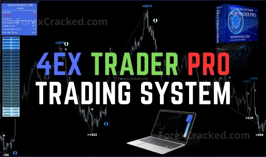 4EX Trader PRO Trading System FREE Download [Update]