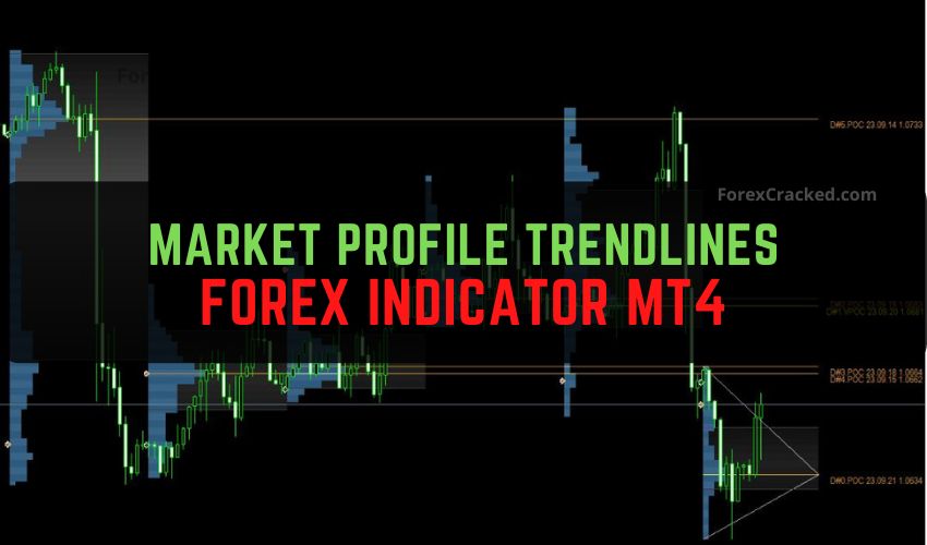 Enhancing Forex Strategies with Market Profile Trendlines MT4 Indicator