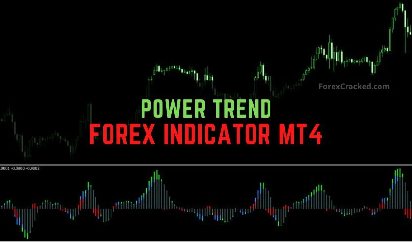 Unveiling Market Trends with the Power Trend MT4 Indicator