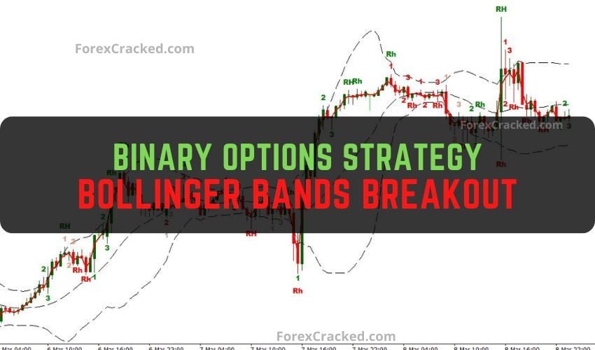 Binary Options Strategy: Bollinger Bands Breakout