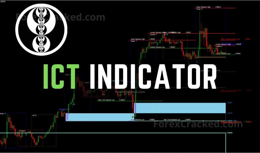 Forex ICT Indicator for MT4 FREE Download [Update]