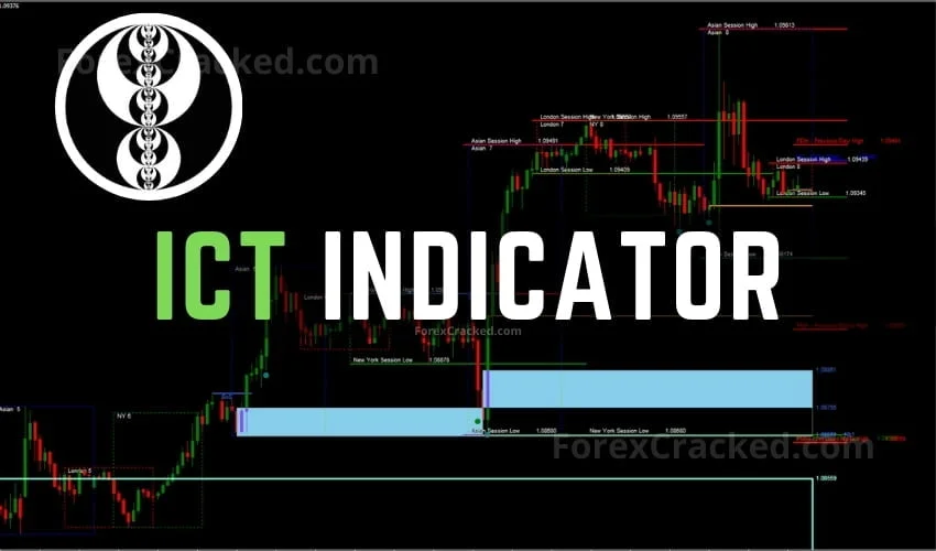 Forex ICT Indicator for MT4 FREE Download [Update]