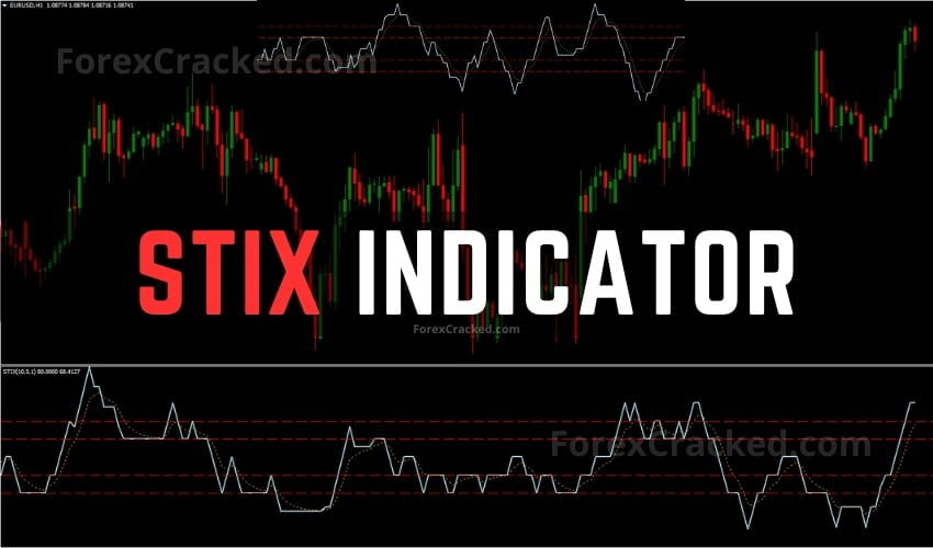 STIX Indicator MT4 FREE Download