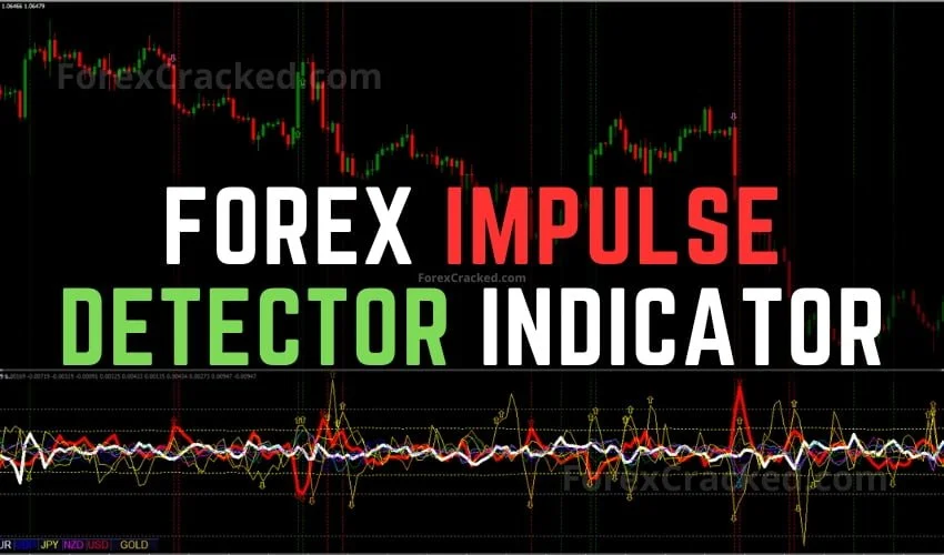 Forex Impulse Detector Indicator FREE Download [Update]