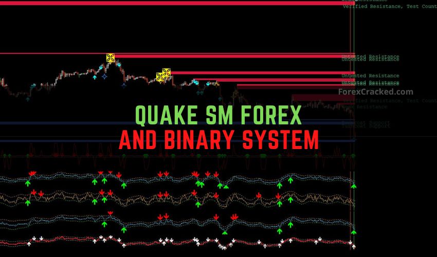 Quake SM Forex and Binary System