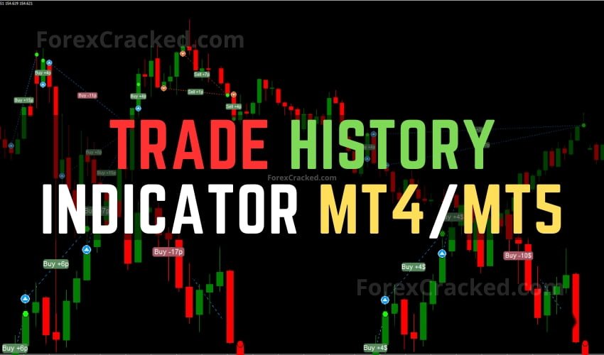 Trade History Indicator MT4/MT5 FREE Download