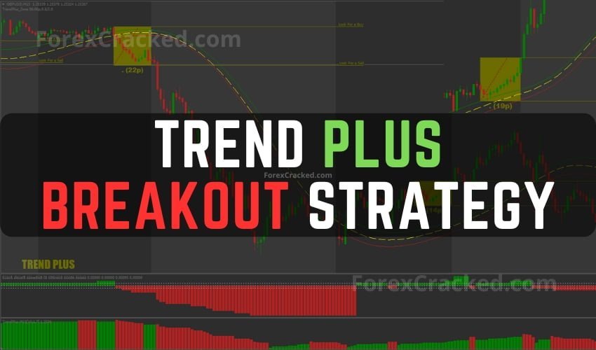Trend Plus Breakout Strategy FREE Download