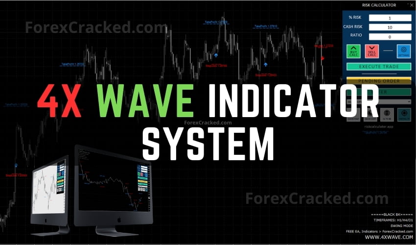 4X Wave Indicator System FREE Download