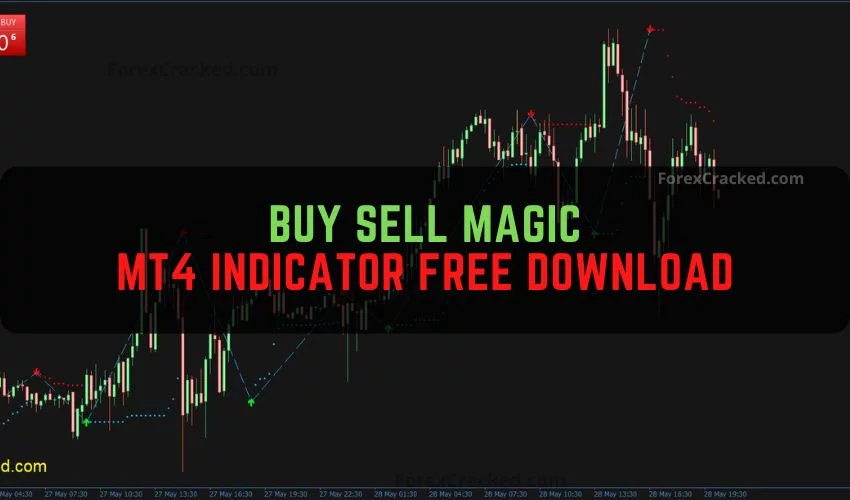 Buy Sell Magic MT4 Indicator Free Download